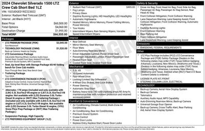 2024 Chevrolet Silverado 1500 LTZ