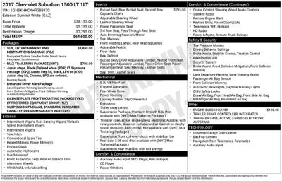 2017 Chevrolet Suburban LT