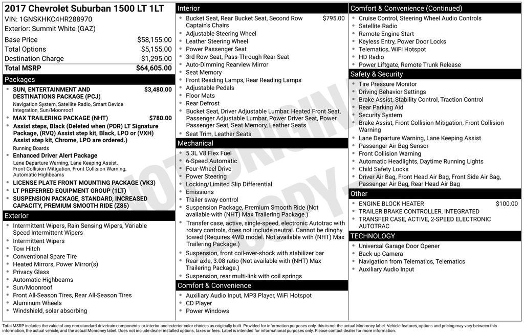 2017 Chevrolet Suburban LT